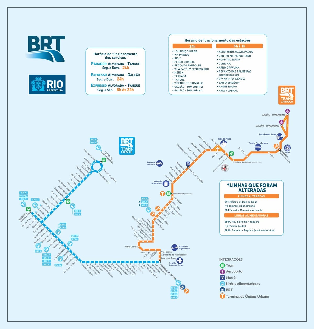 Río brt mapa
