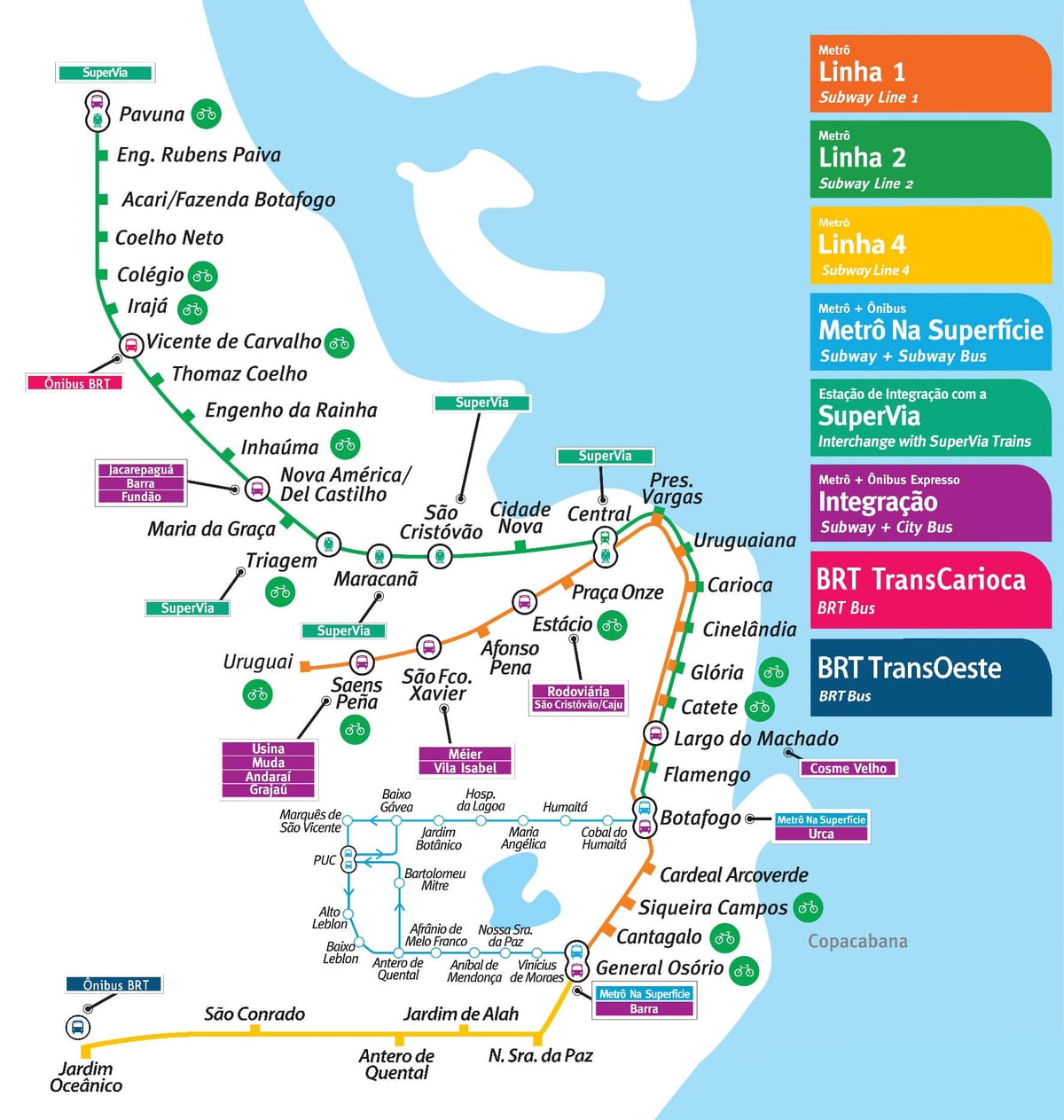 Río de Janeiro mapa del metro