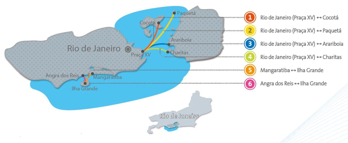 Río de Janeiro barco mapa