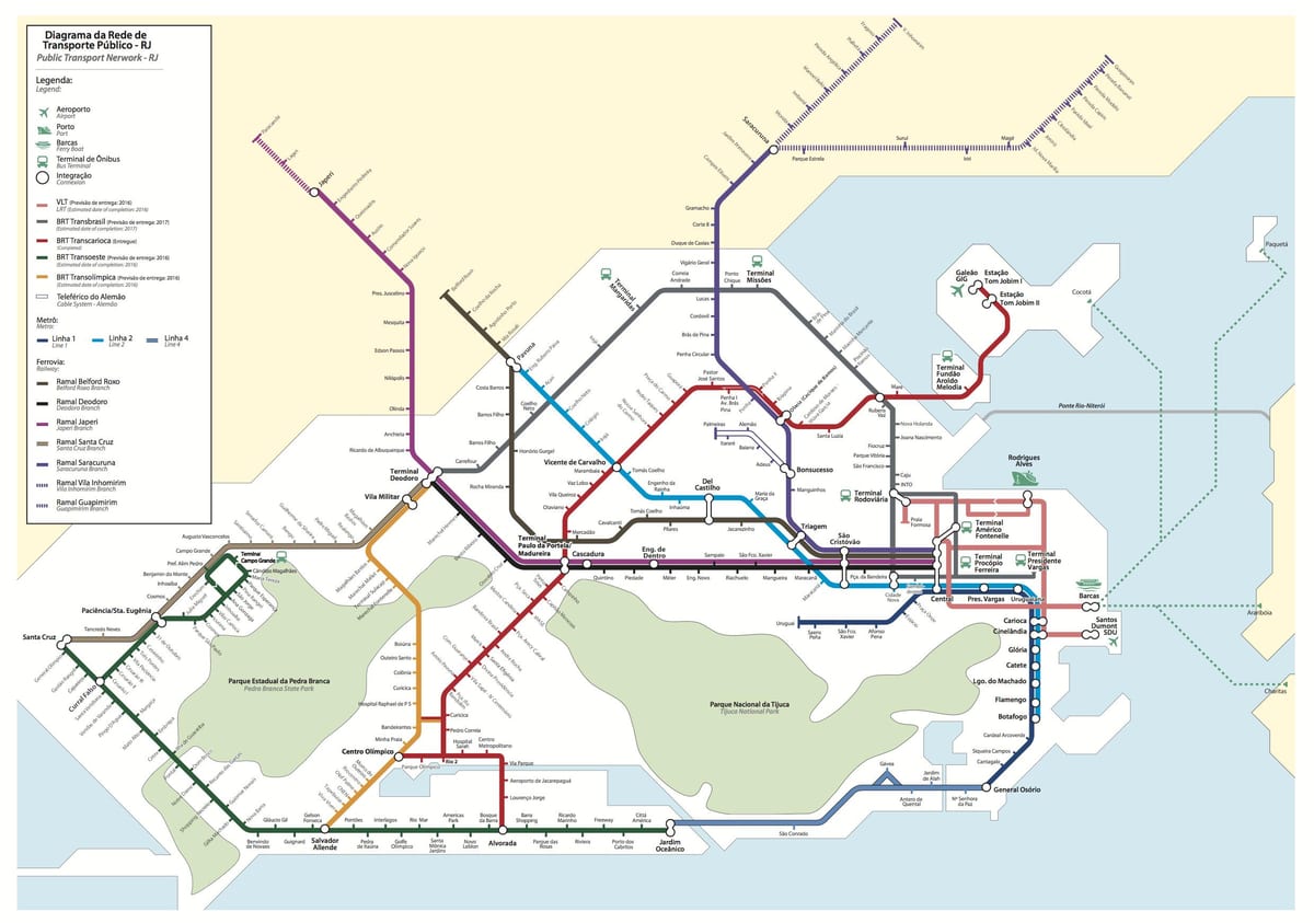 Río mapa de transporte