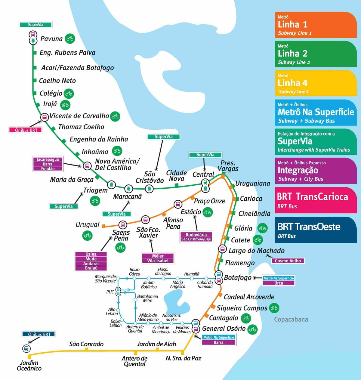 Río de Janeiro mapa del metro pdf