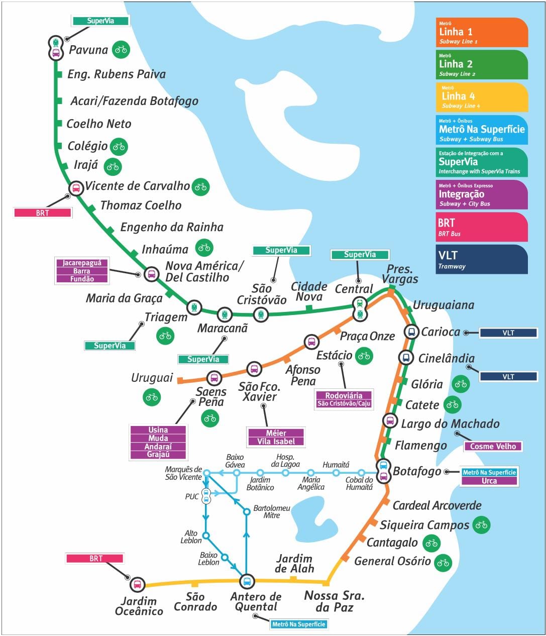 metro de Rio de Janeiro mapa