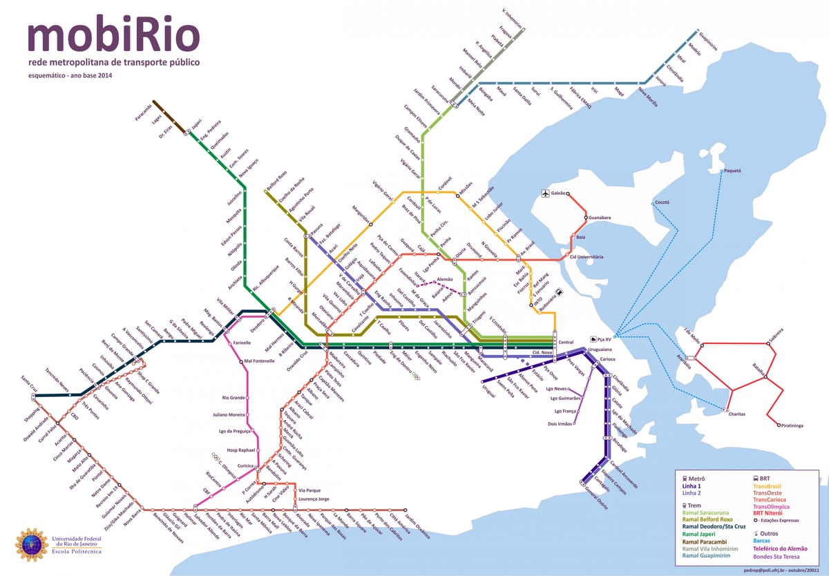 Río 2016 mapa de transporte
