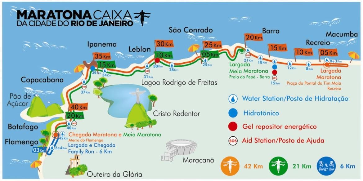 mapa de ruta de la maratón de Río